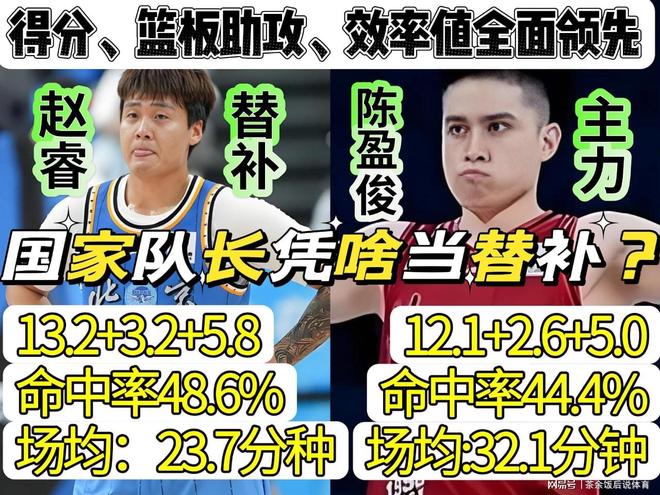 杨瀚森20+7+2+2 混音季后赛次轮不敌斯托克顿国王